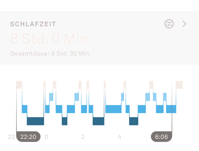 Ansicht der Schlafdaten in der Oura-App