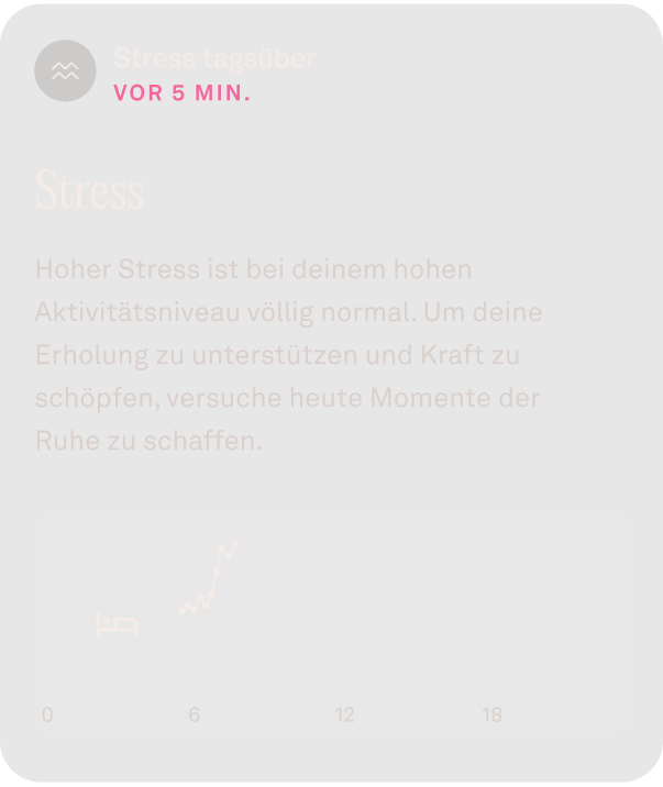 Ansicht der Daten für Stress tagsüber in der Oura-App