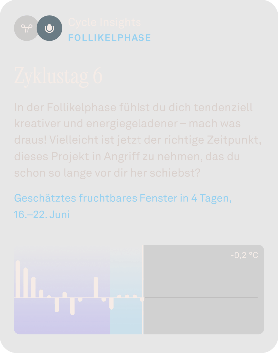 Ansicht der Daten von Cycle Insights in der Oura-App