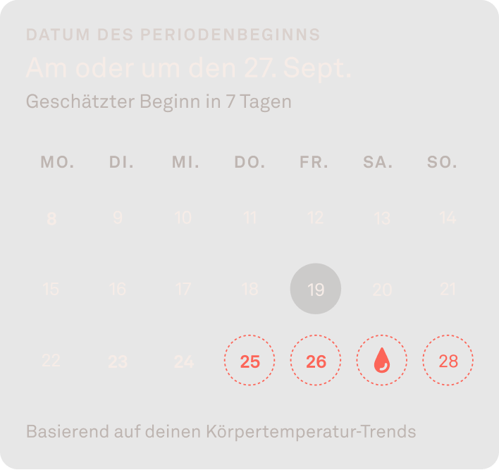 Ansicht der Periodenvorhersage in der Oura-App