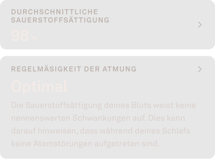 Ansicht des Blutsauerstoffs in der Oura-App